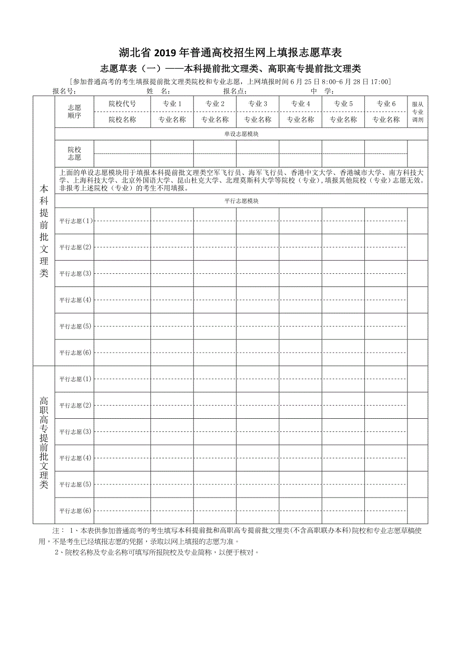 2019高考志愿填报草表_第1页