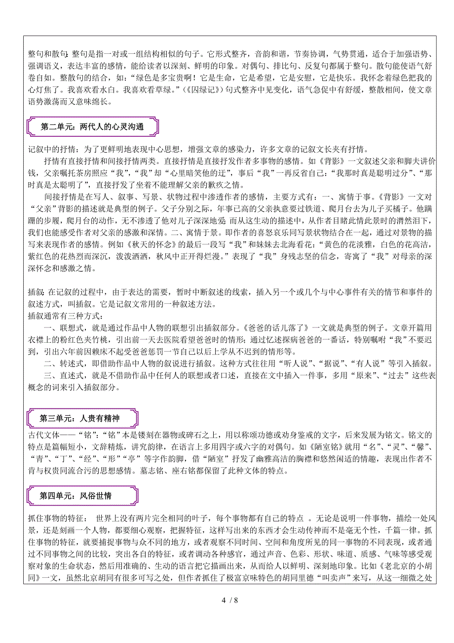 预初至初三语文基础知识点整理_第4页