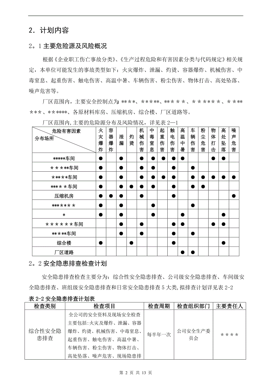 安全隐患排查计划_第2页