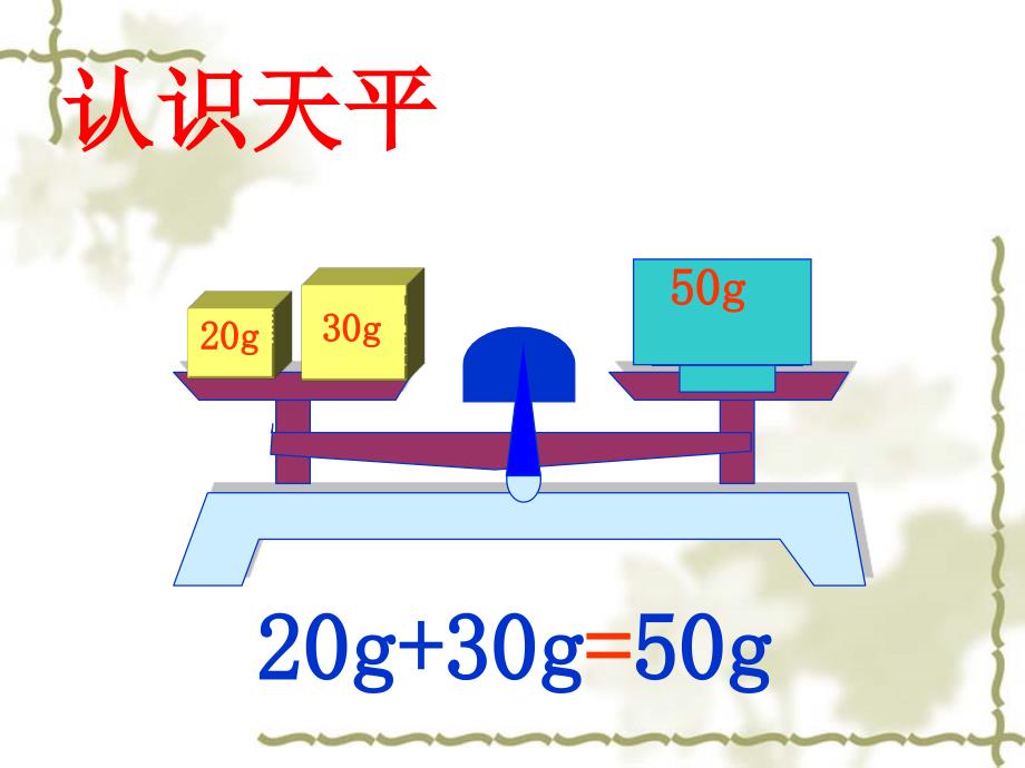 方程的意义18_第3页