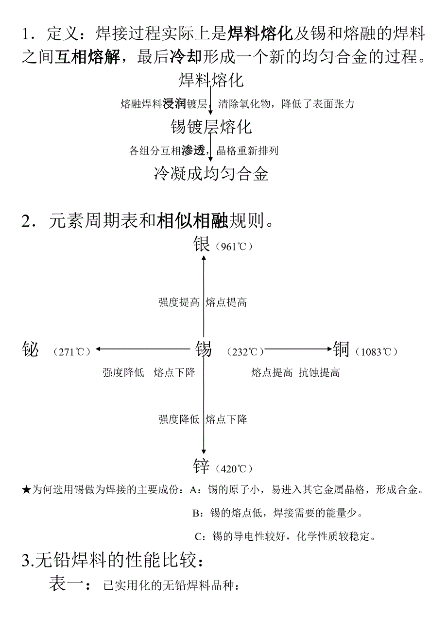 无铅焊锡与电镀工艺制程_第2页