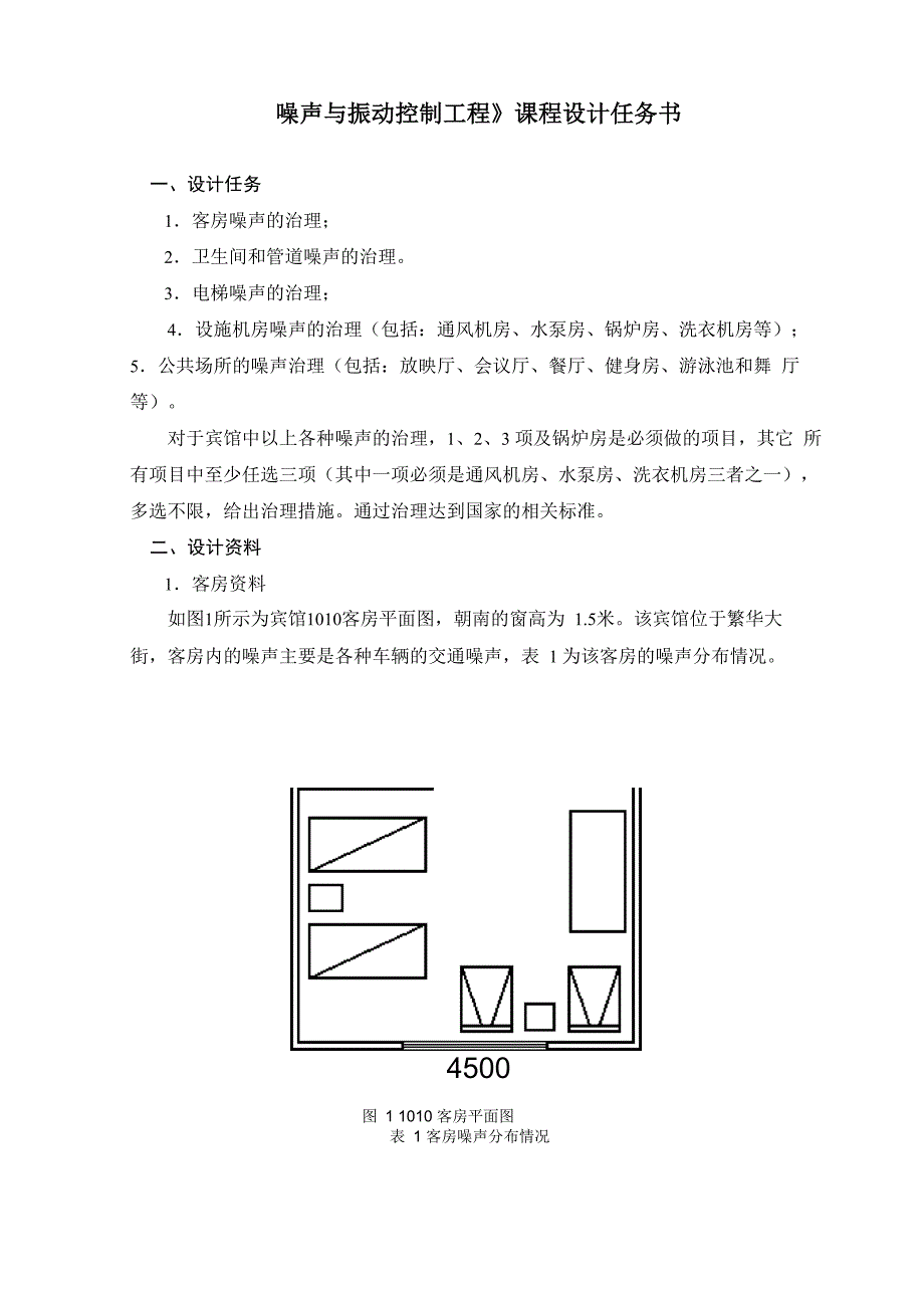 噪声与振动控制工程课程设计_第2页