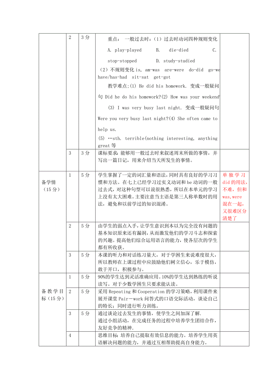 七年级英语下册 Unit 12 What did you do last weekend（第四课时）教学设计 人教新目标版_第2页