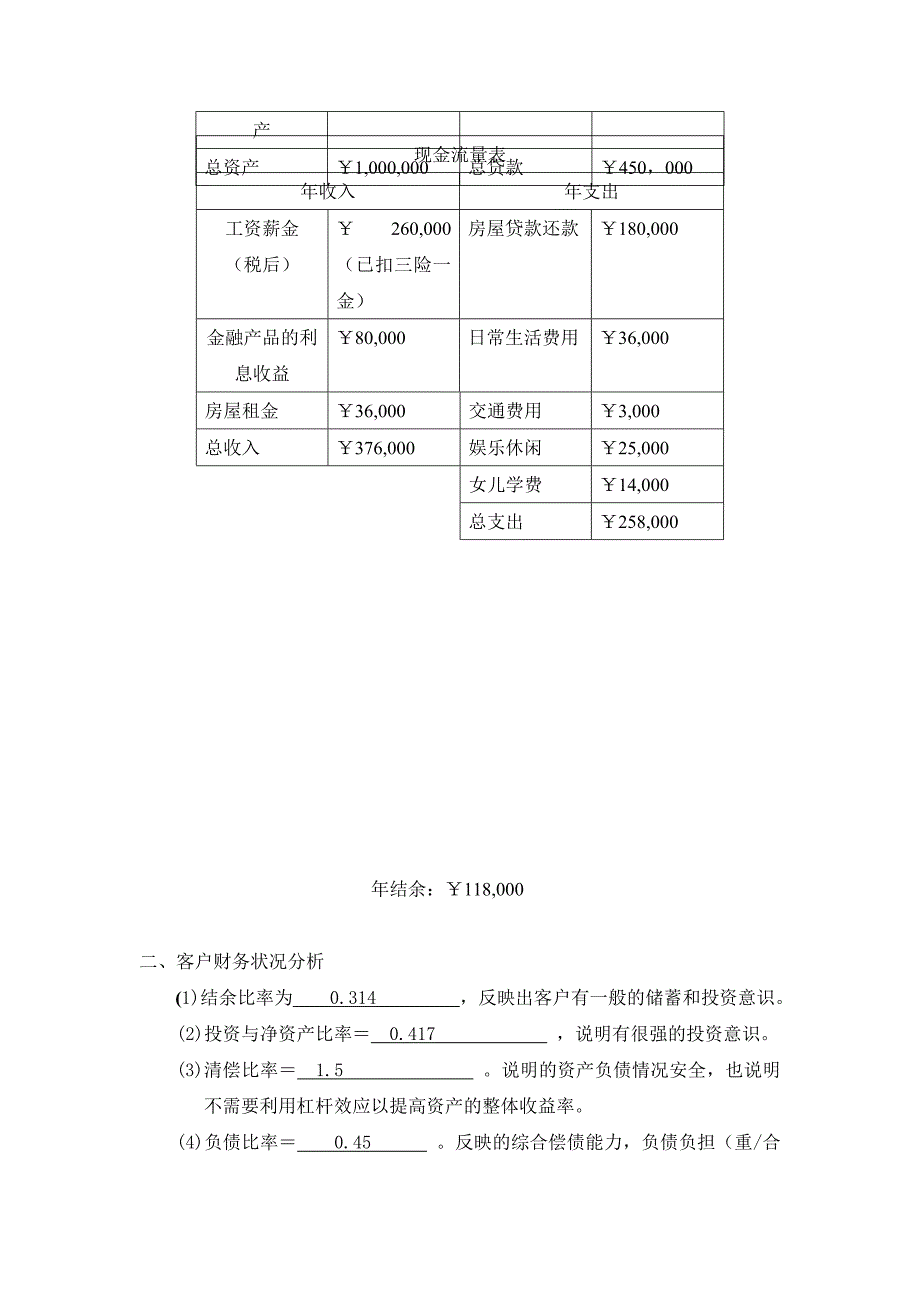 关于理财大赛规划_第2页