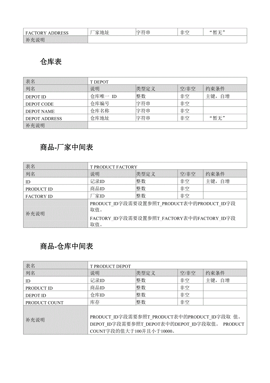 SQLserver业务处理单据4_第2页