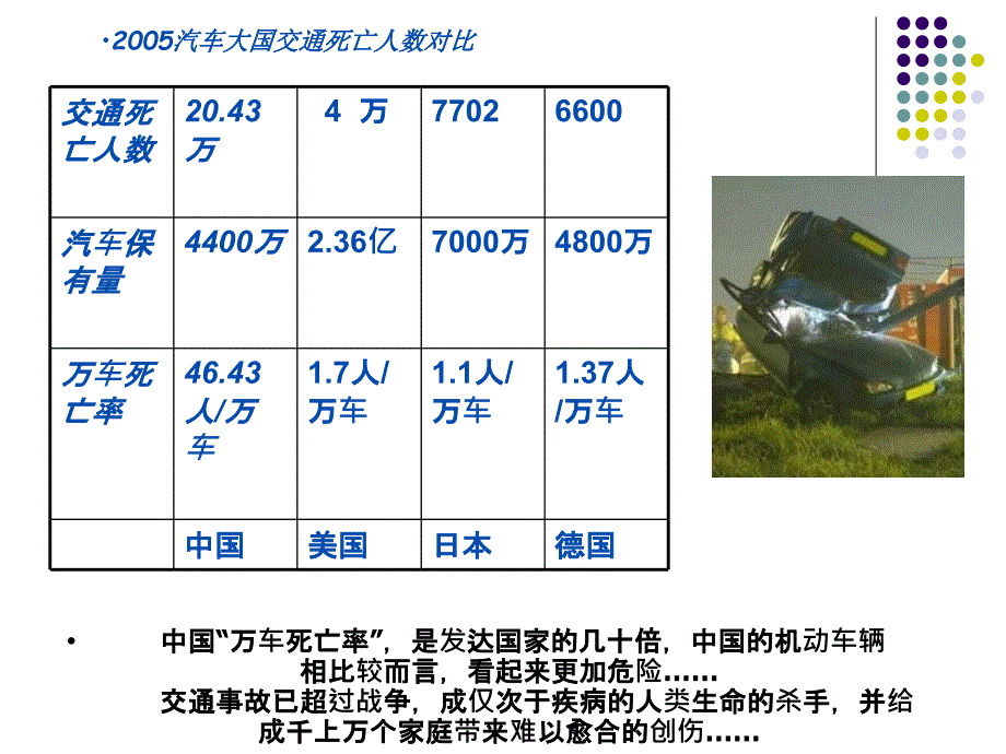 七5班安全主题班会_第3页