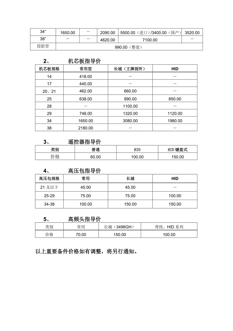 附件3－TCL王牌彩电服务商维修用备件价格表_第2页