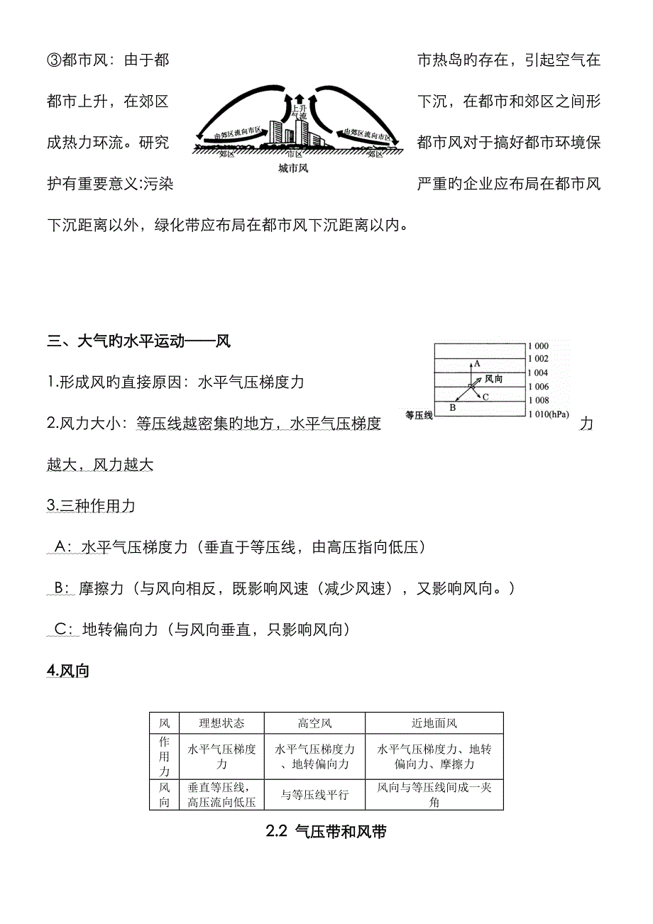 2023年地球上的大气知识点总结_第4页