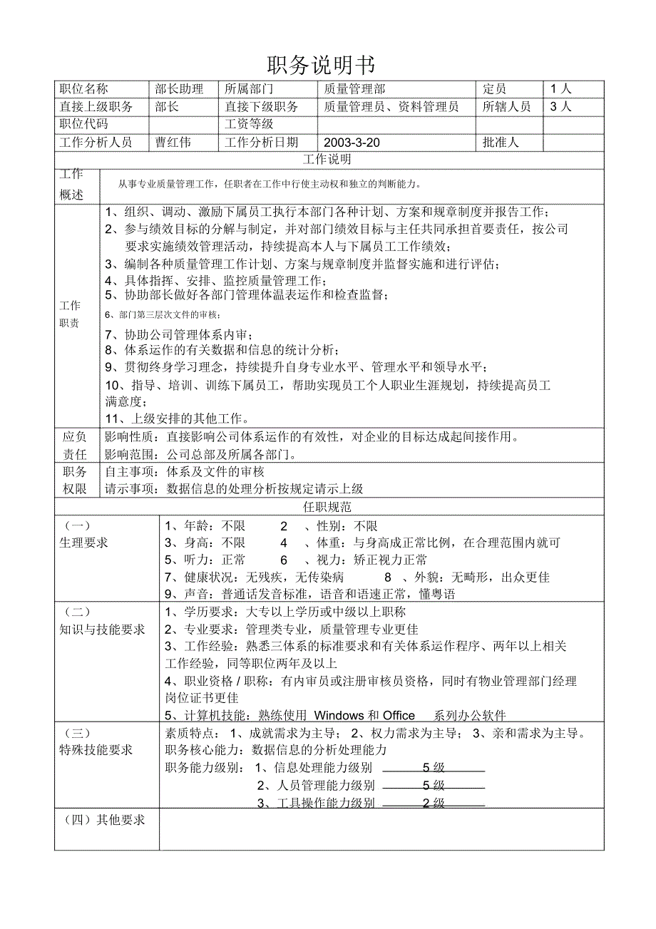 某物业集团公司质量管理部部长助理职务说明书(WORD1页)_第1页