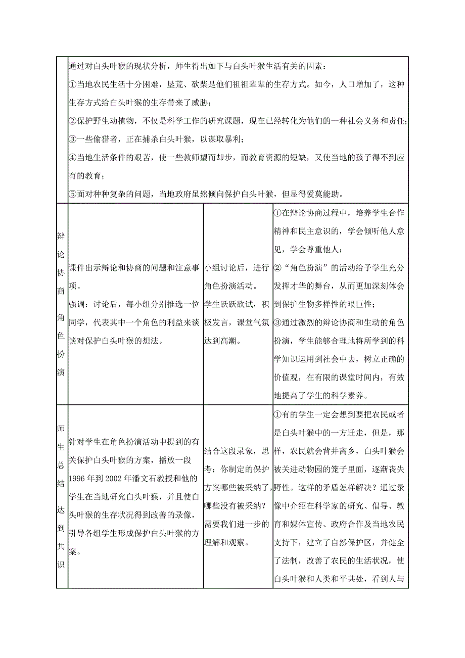 八年级生物上册第六单元第三章保护生物的多样性教案1 新人教版_第4页