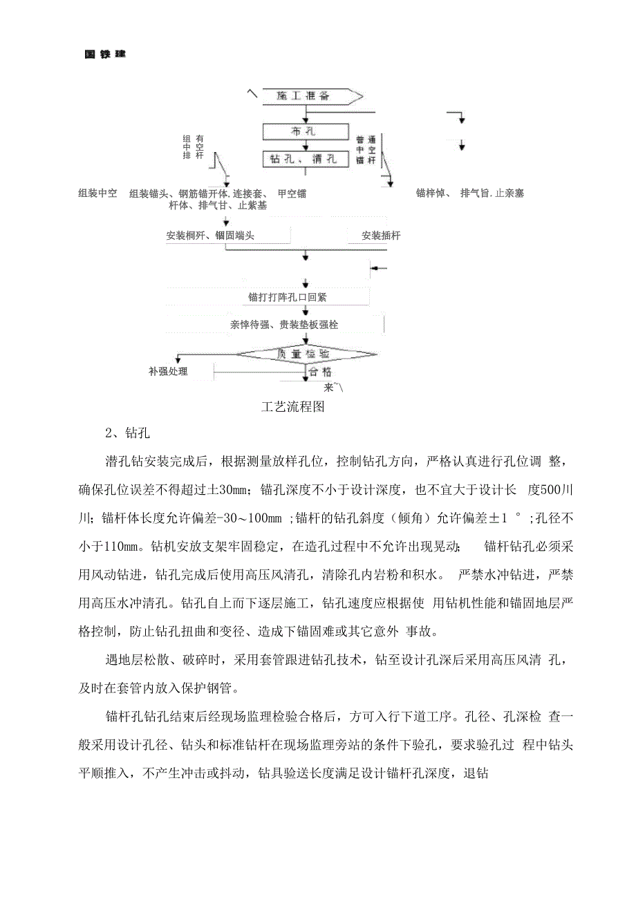 路基框架梁技术交底_第3页