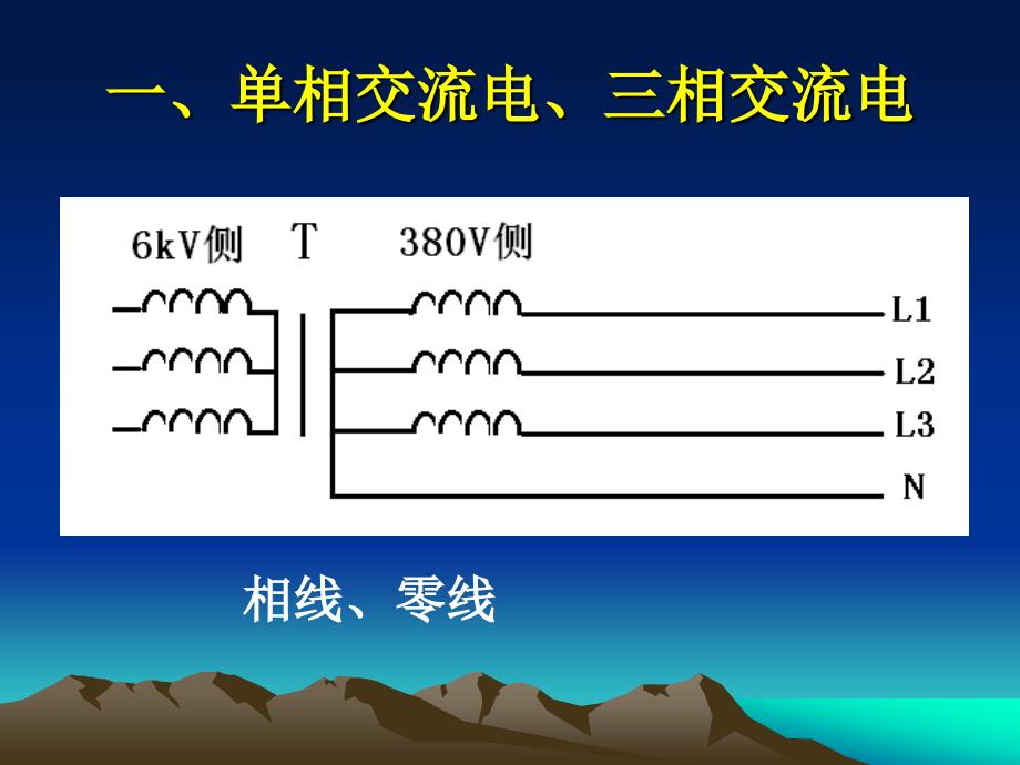 临时用电基础知识_第2页