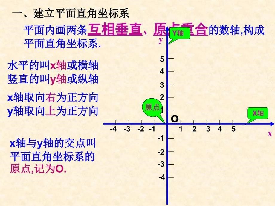 福州格致中学鼓山校区马志凌_第5页