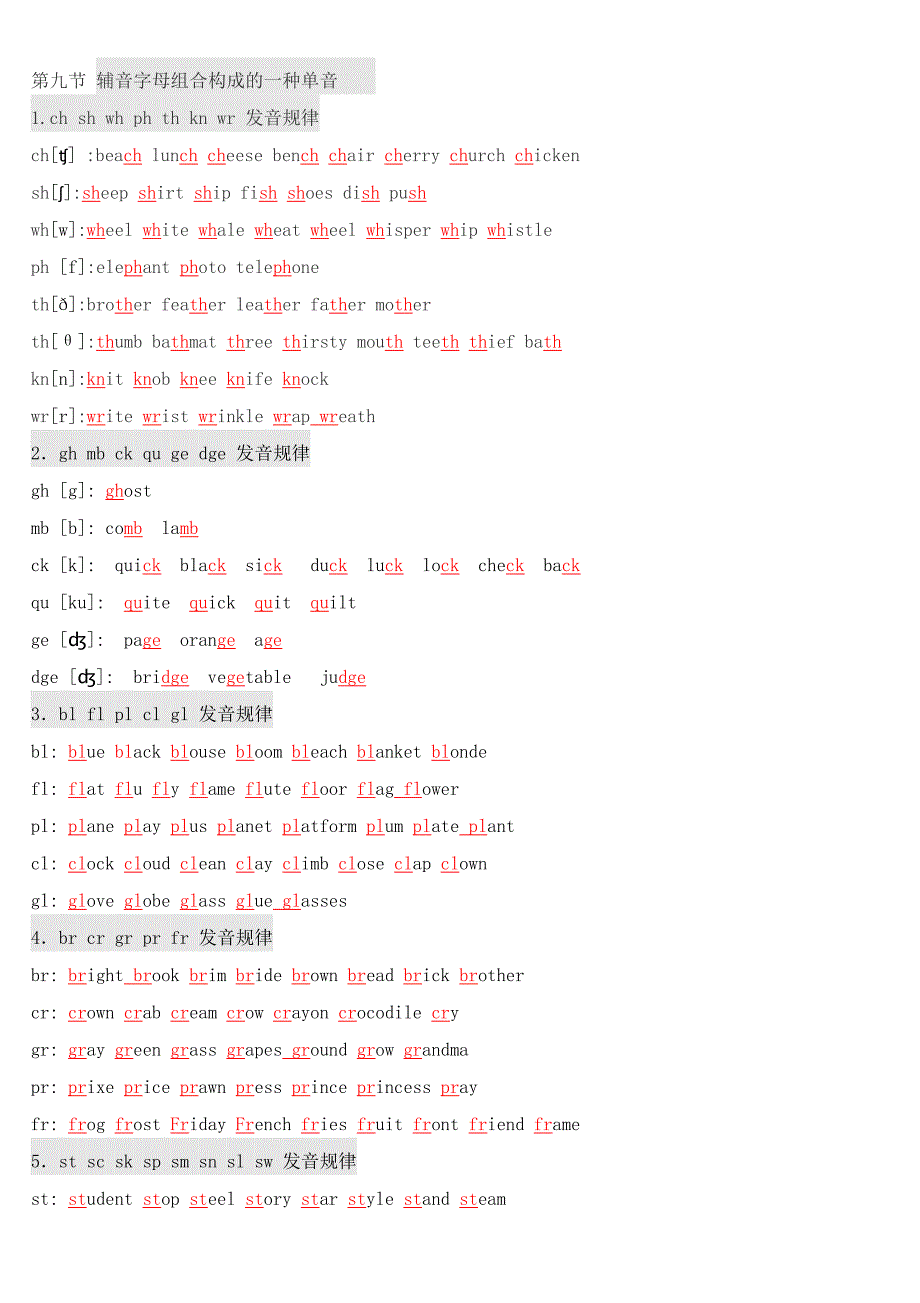 英语自然拼读法简单版_第3页