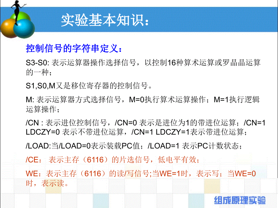 存储器与总线实验课件_第2页