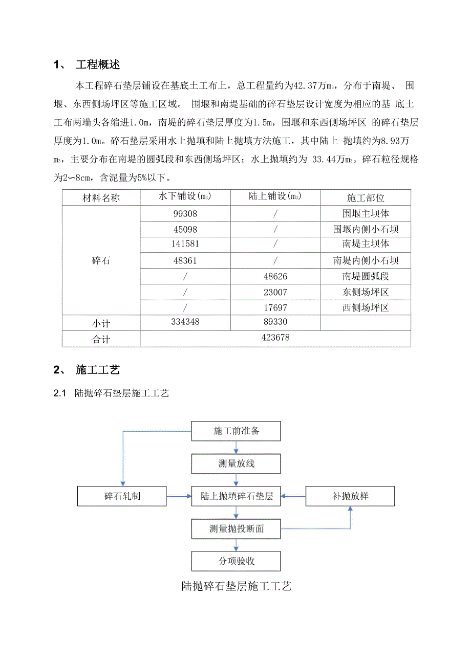 碎石垫层施工方案_第3页