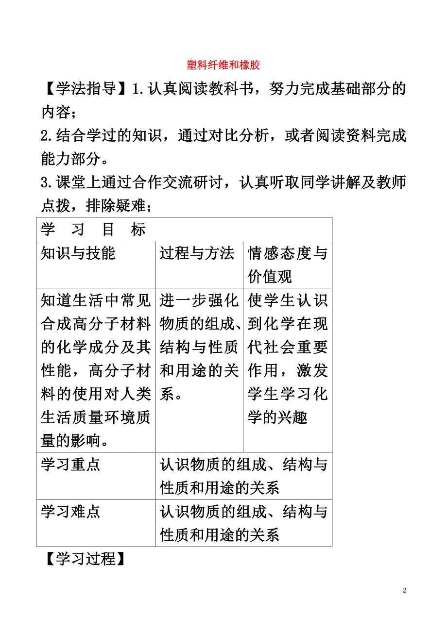 高中化学第三章探索生活材料3.4塑料纤维和橡胶导学案新人教版选修1_第2页