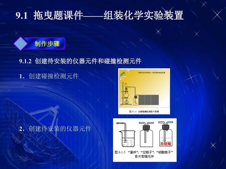 第9章智力游戏课件ppt课件_第5页