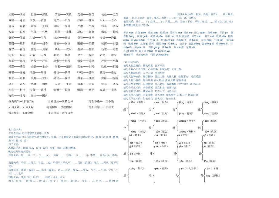 六年级近义词反义词总复习_第3页