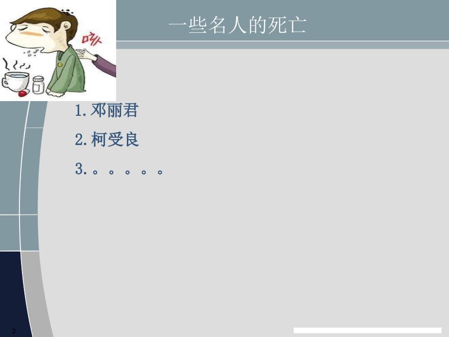 呼吸困难(PPT课件)_第2页