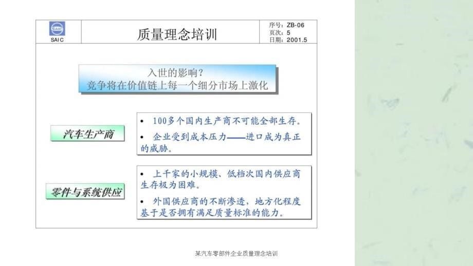 某汽车零部件企业质量理念培训_第5页