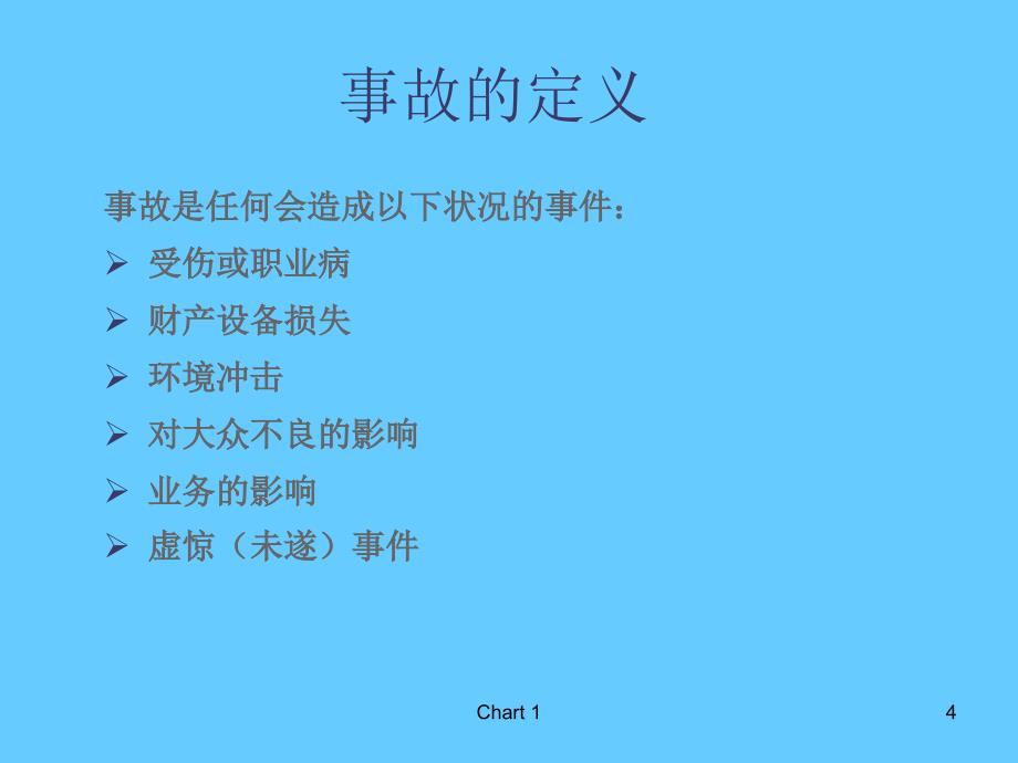 安全培训课件－事故调查_第4页