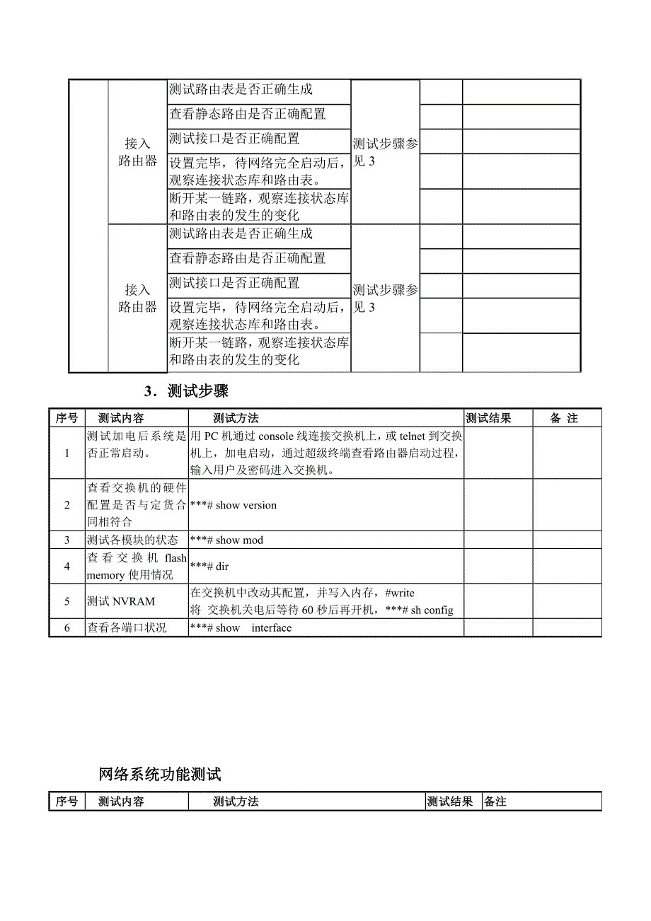 《商业计划-可行性报告》某工程系统测试方案_第3页