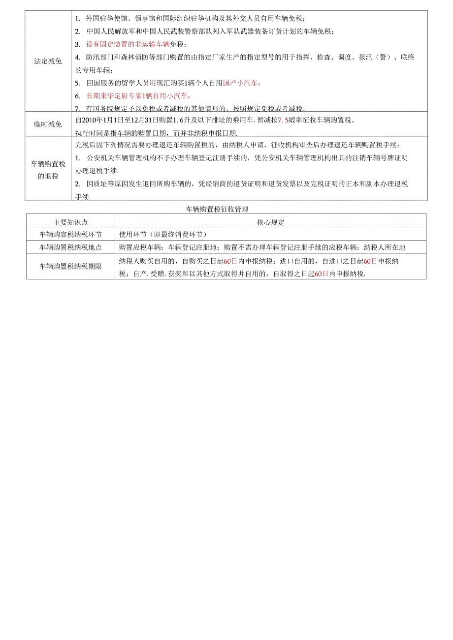 注会税法资源税车辆购置税和车船税法契税要点DOC6页_第3页