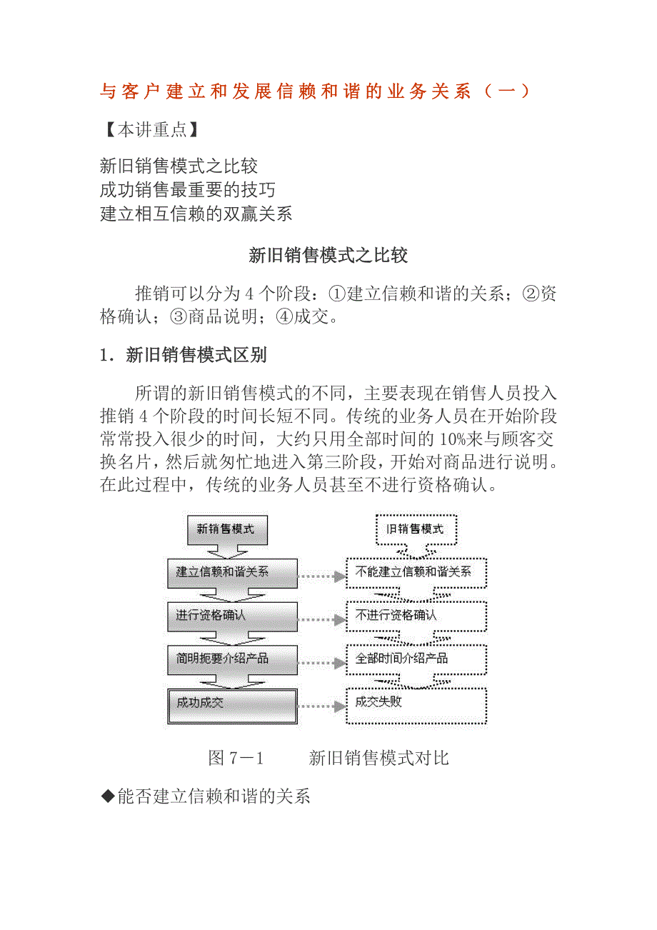 与客户建立和发展信赖和谐的业务关系_第1页