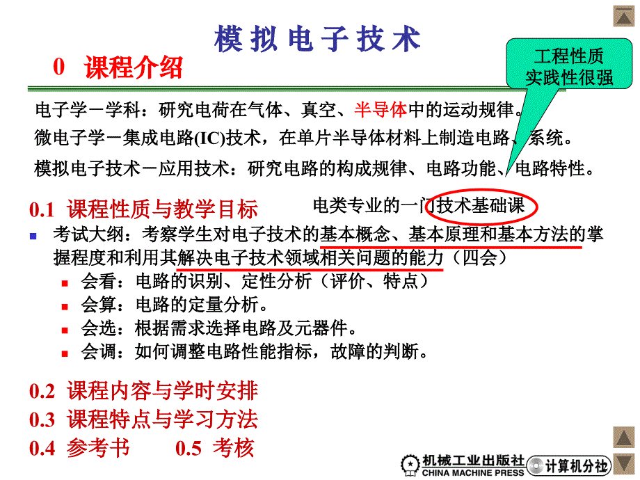 工学模拟电子技术绪论_第2页