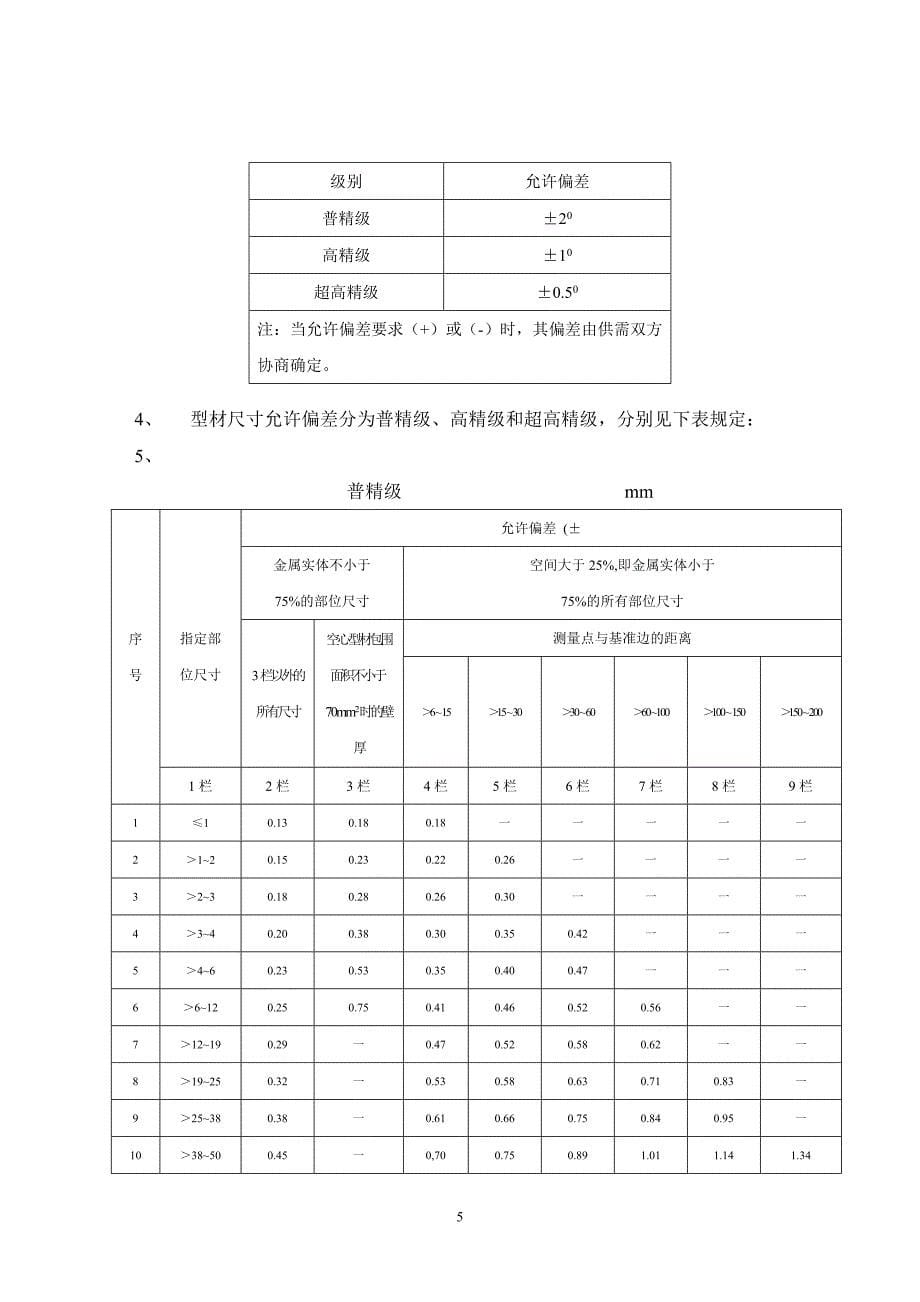 幕墙知识学习_第5页