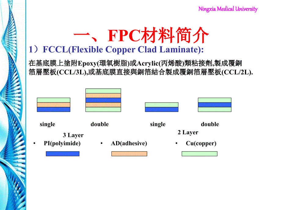 FPC工艺流程介绍_第3页