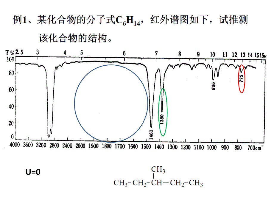 红外例题分析_第1页