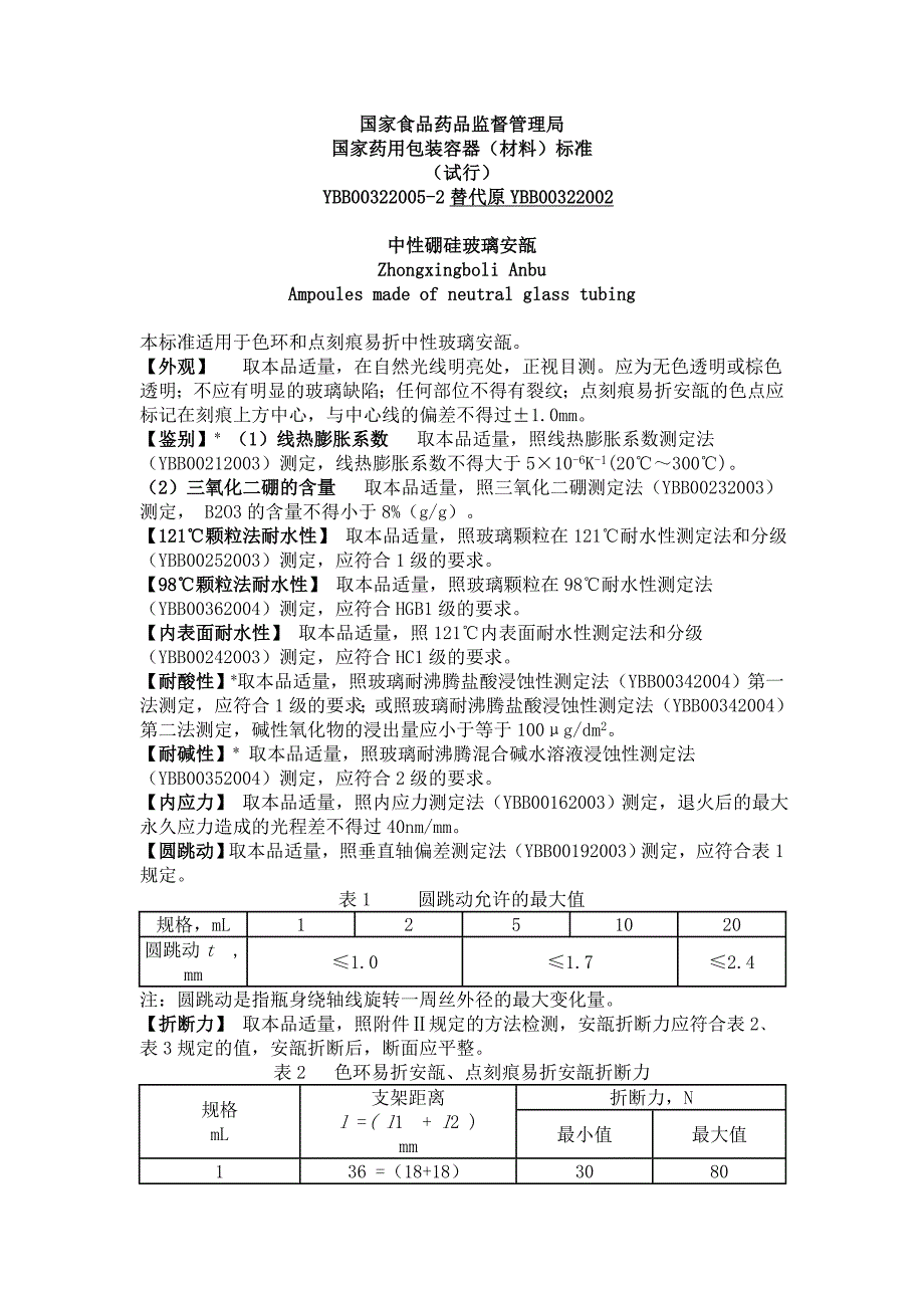 国家药用包装容器(材料)标准_第1页