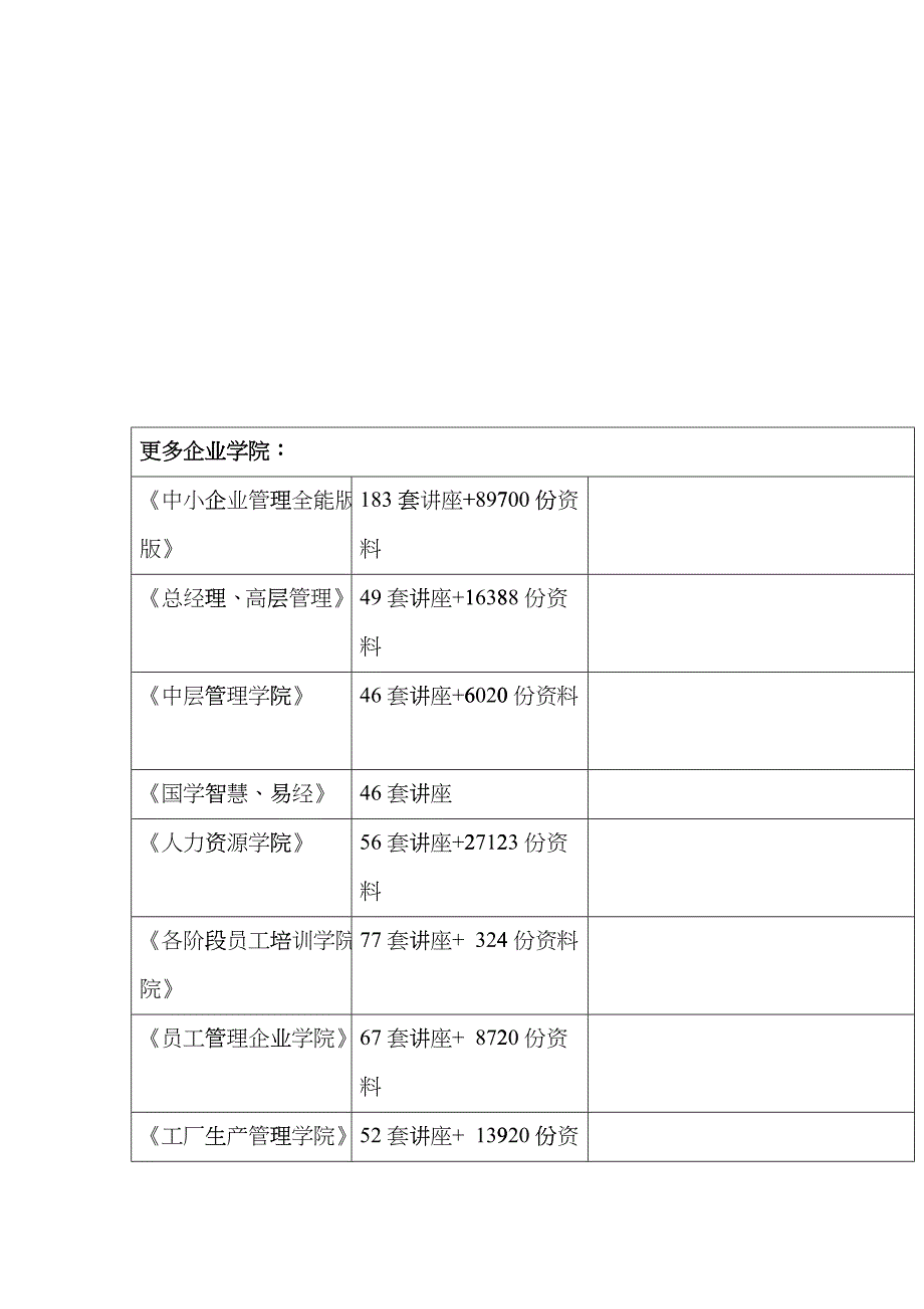 律师承办商品房交付业务指导书_第3页