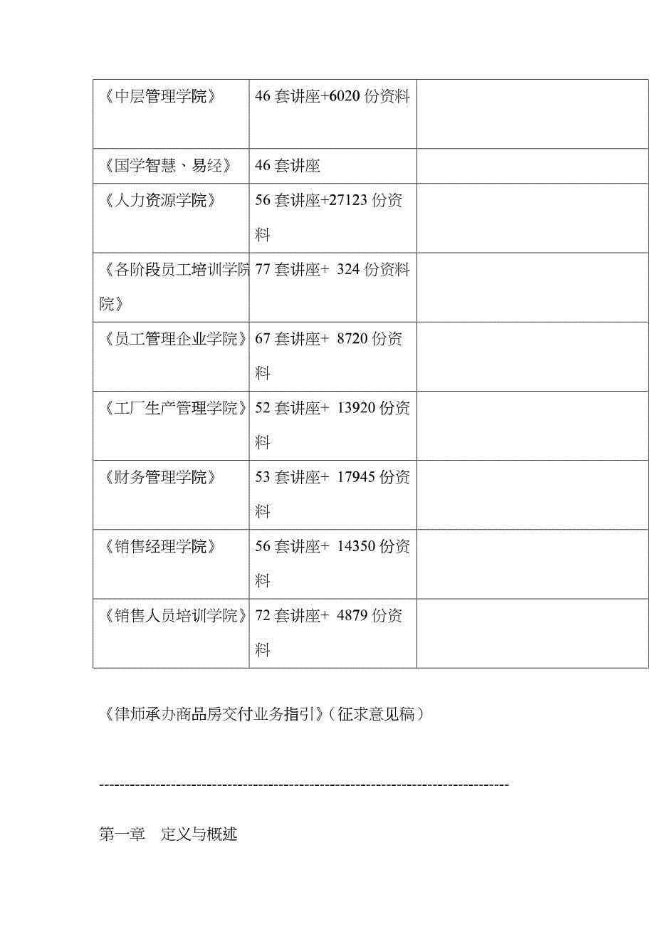 律师承办商品房交付业务指导书_第5页