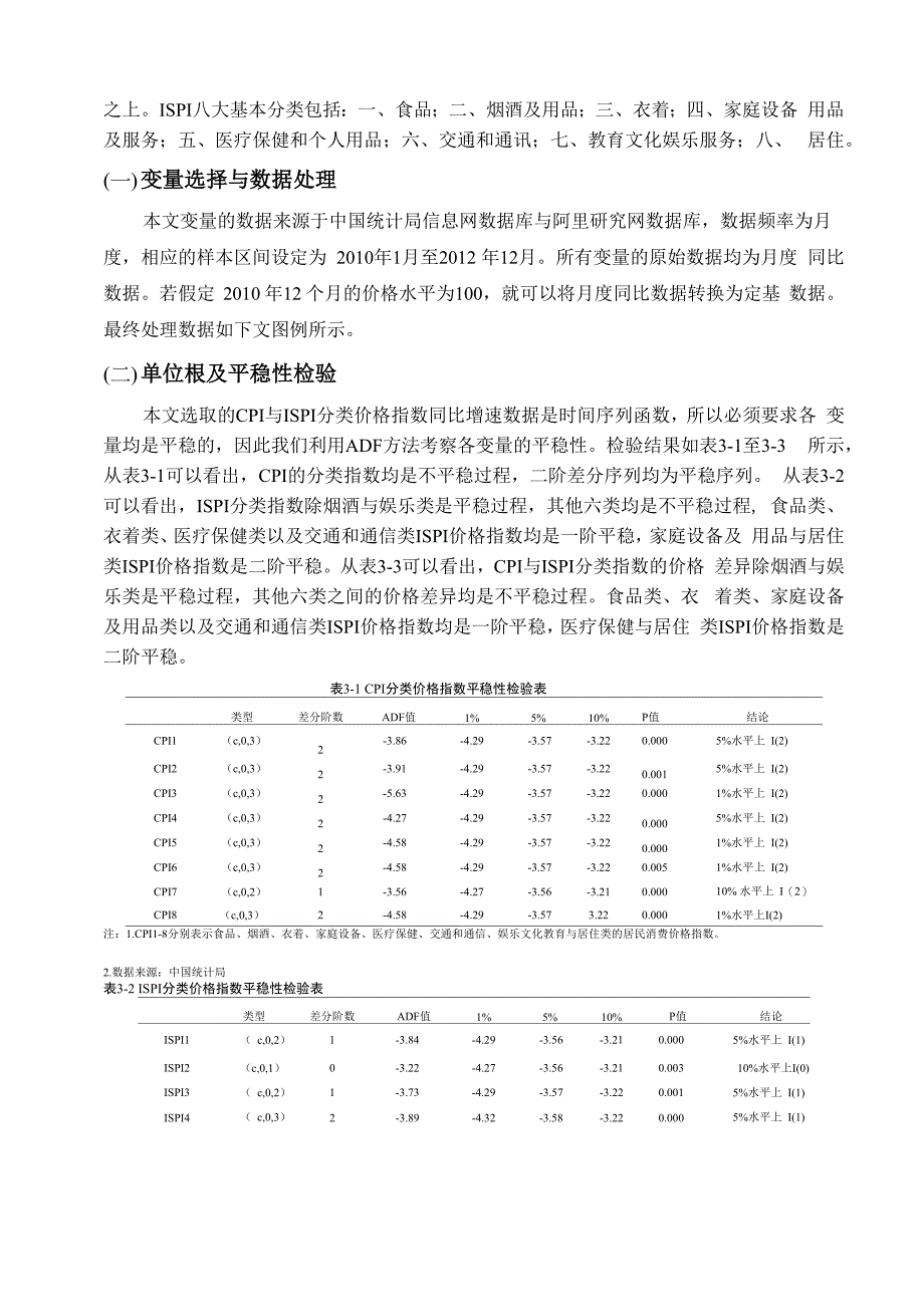 CPI与ISPI指数变动分析报告_第2页