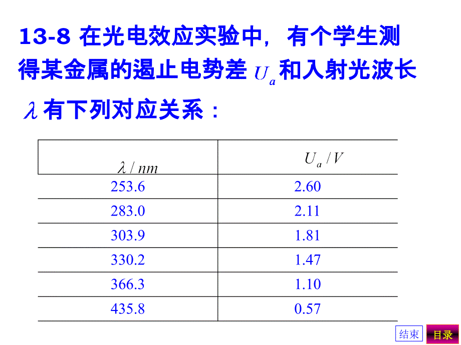 十三章节早期量子论和量子力学基础作业及解答_第4页