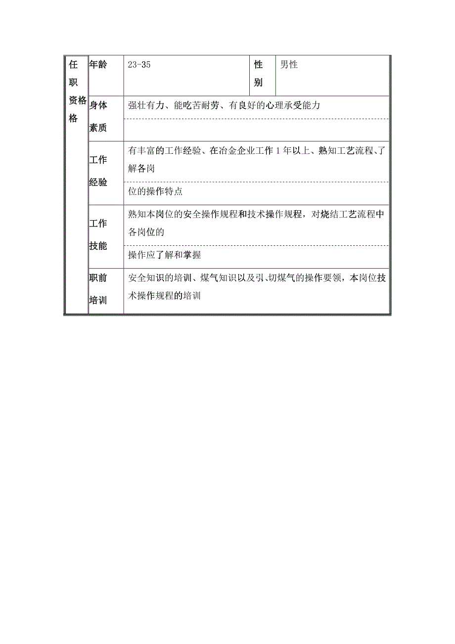 烧结厂机烧看火组看火工职位说明书_第2页