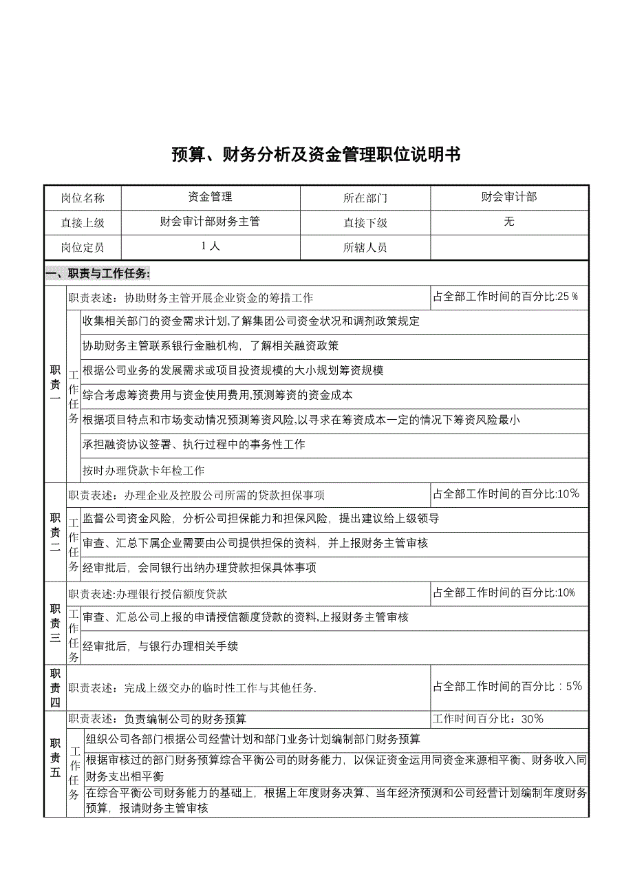 财会审计部资金管理岗位说明书_第1页