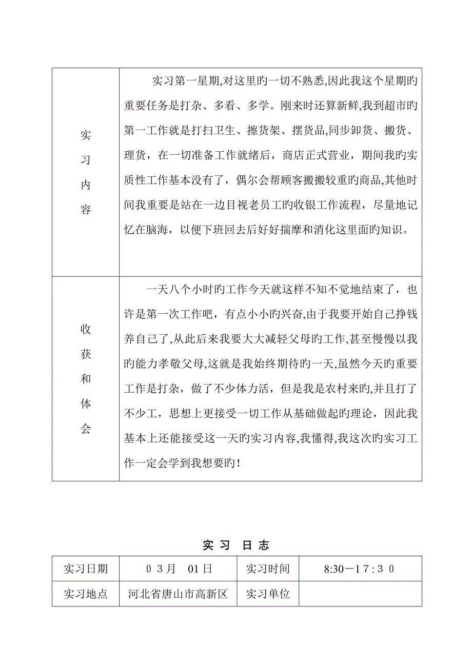 商店收银毕业实习日志25篇_第2页