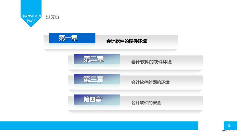 《会计电算化》完整版教学课件-整套教程电子讲义(最全最新)(PPT 287页)_第3页