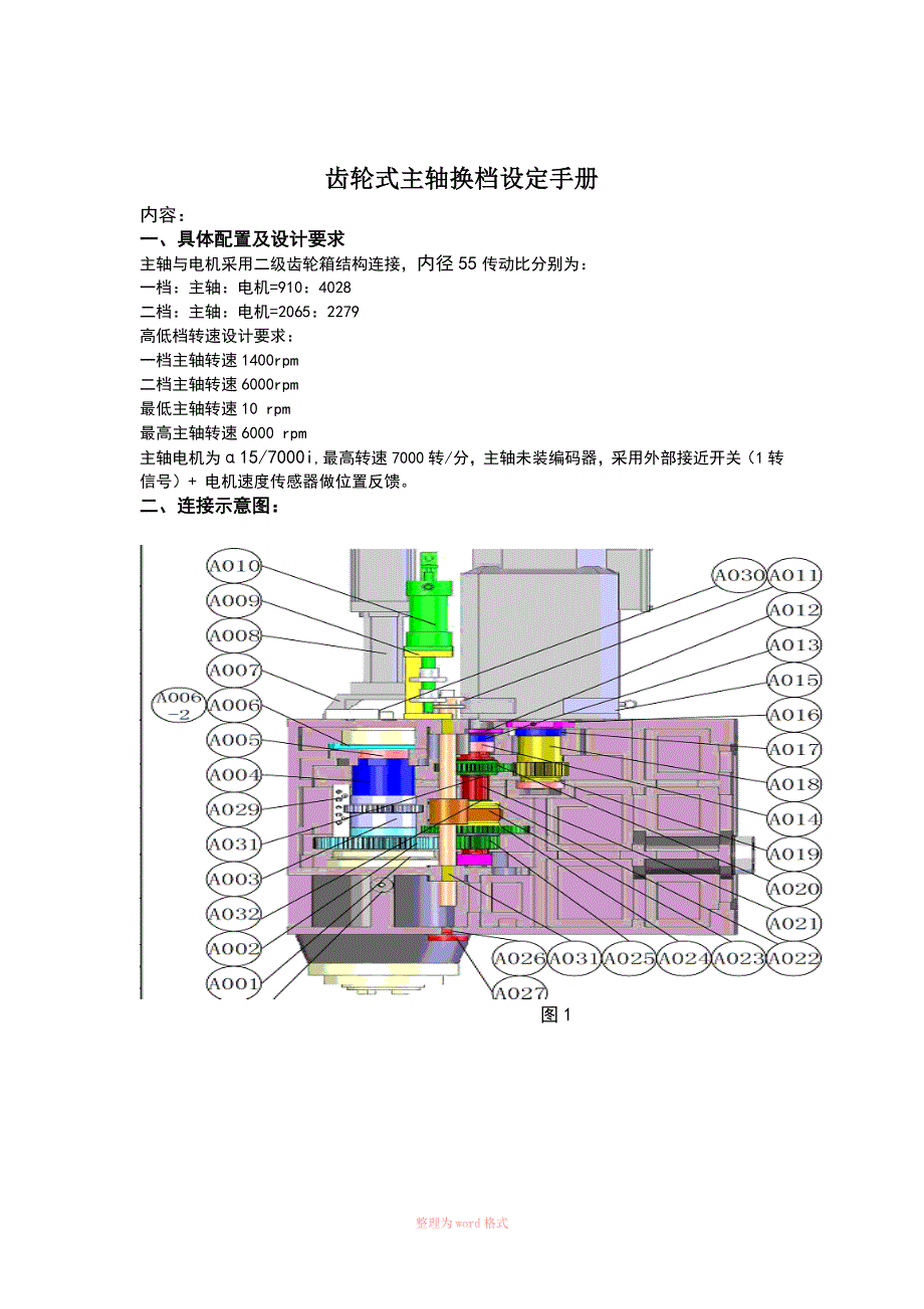 发那科齿轮式主轴换挡设置手册_第1页