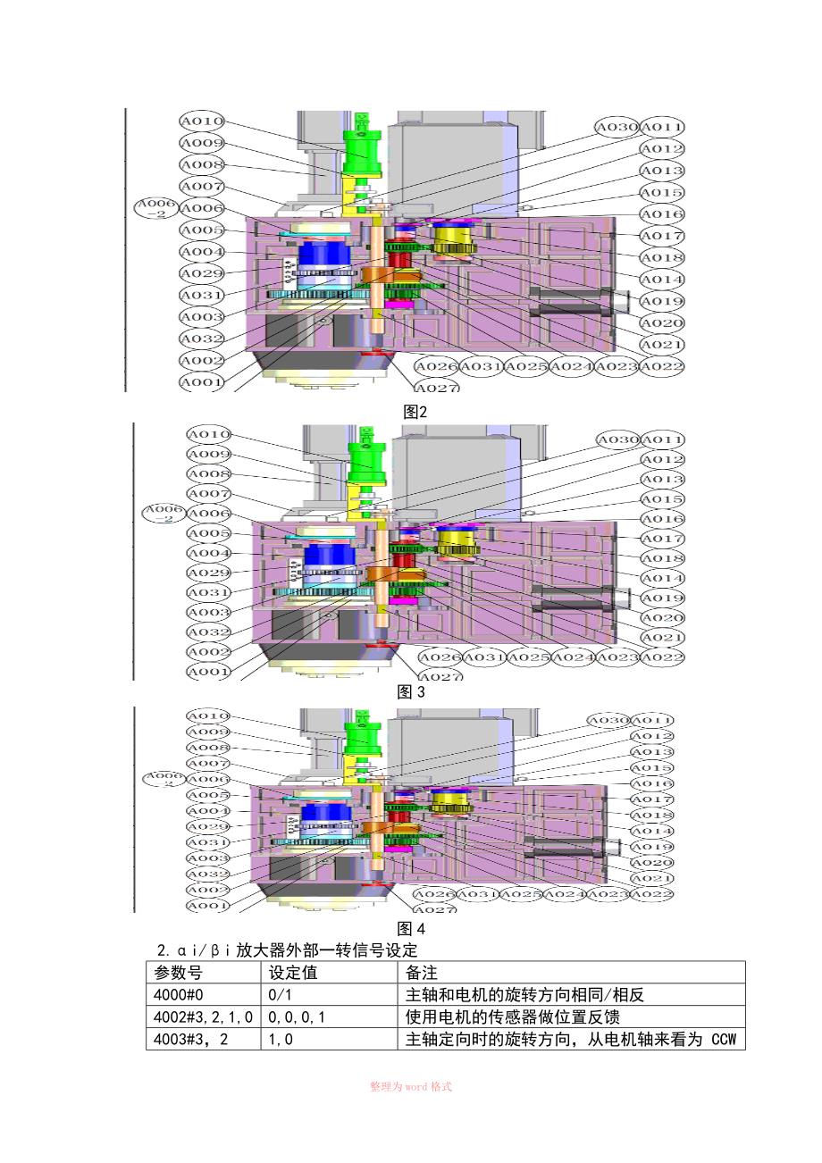 发那科齿轮式主轴换挡设置手册_第2页