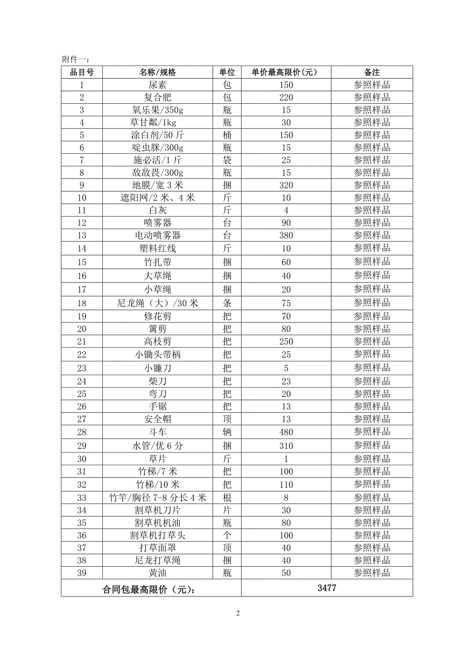 wgk007后勤管理处五金文具仓库农资用品类采购项目_第3页