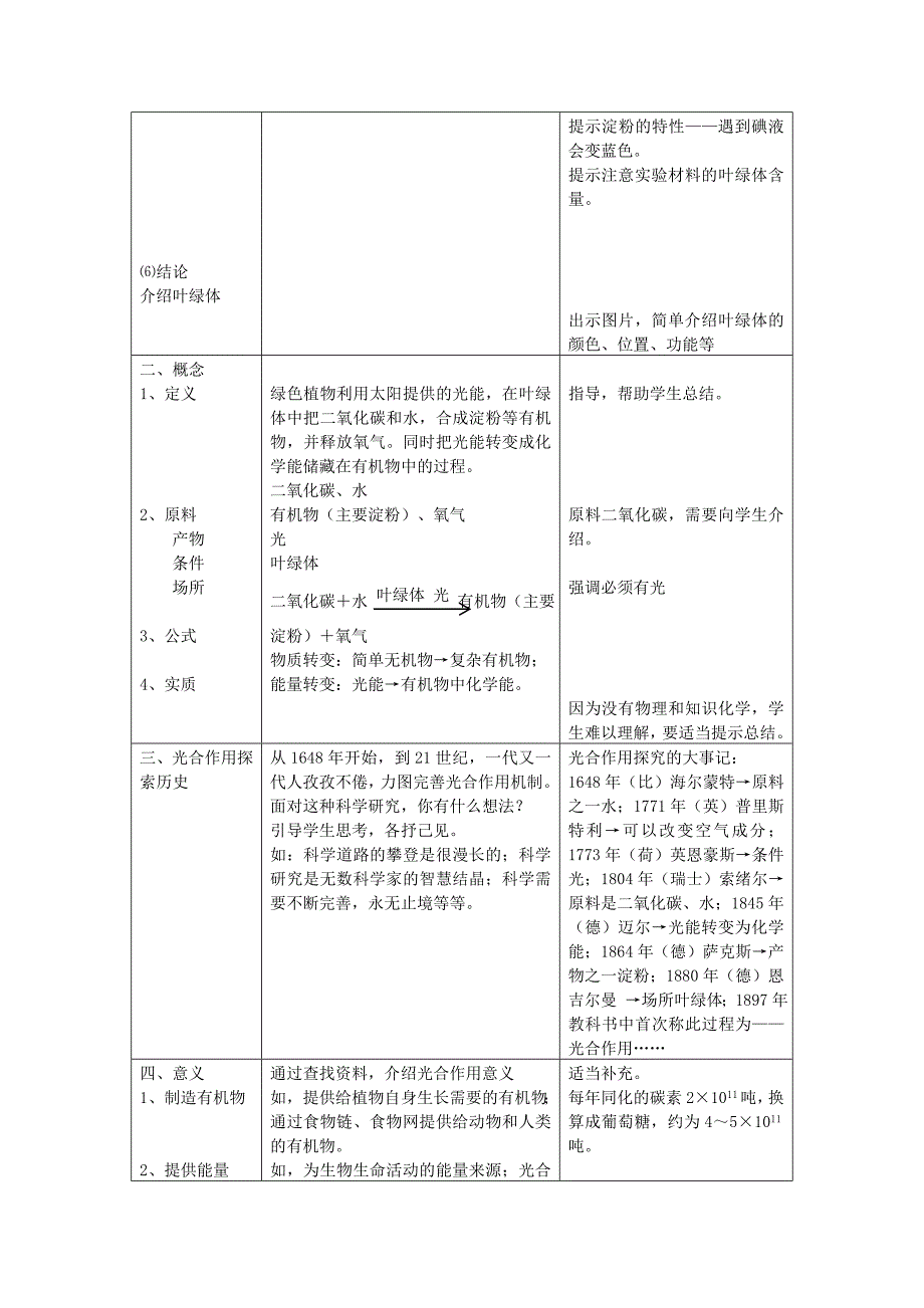 精选类七年级生物上第5章第1节有机物从哪里来教案苏科版_第4页