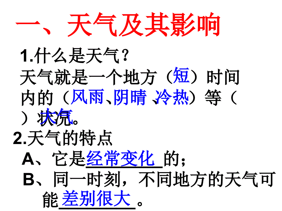 人教版七年级上册地理第三章第一节：多变的天气课件_第2页