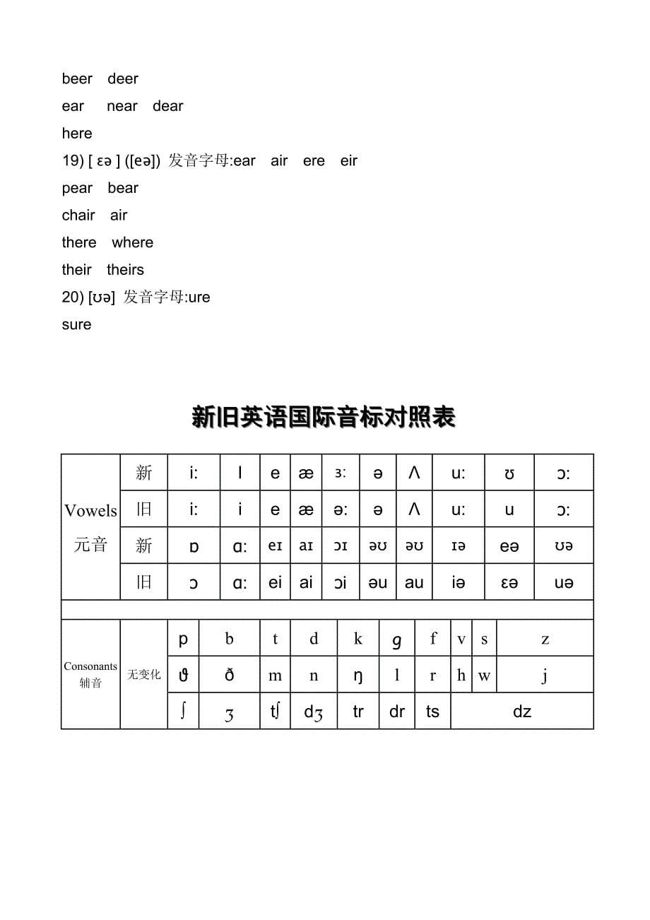 最新英语国际音标表 (2)_第5页