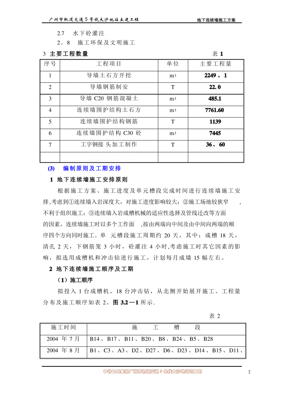 连续墙施工方案-大沙地站_第2页