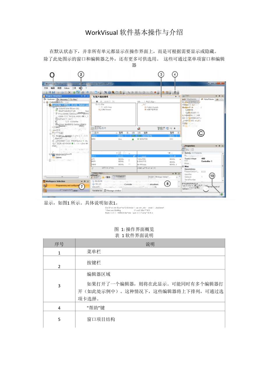 WorkVisual软件基本操作与介绍_第1页